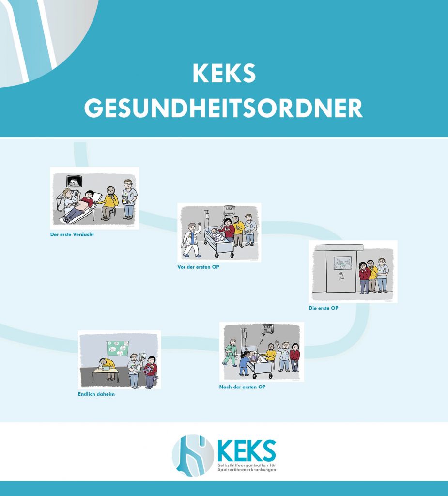 KEKS Gesundheitsordner – KEKS Patientenorganisation